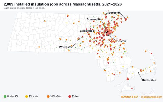 Map of 2,089 installed insulation jobs across Massachusetts colored by job price, clustered around Somerville, Cambridge and Boston